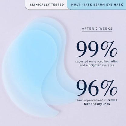 Enaskin_Naturals_Under_Eye_Patches_for_Dark_Circles:_30_Pairs_Retinol_Collagen_Eye_Gels_Mask_-_Reduce_Wrinkles_Puffy_&_Bags_-_Skin_Treatment_Pads_-_Anti_Aging_Moisturizer_For_Women_(Blue)