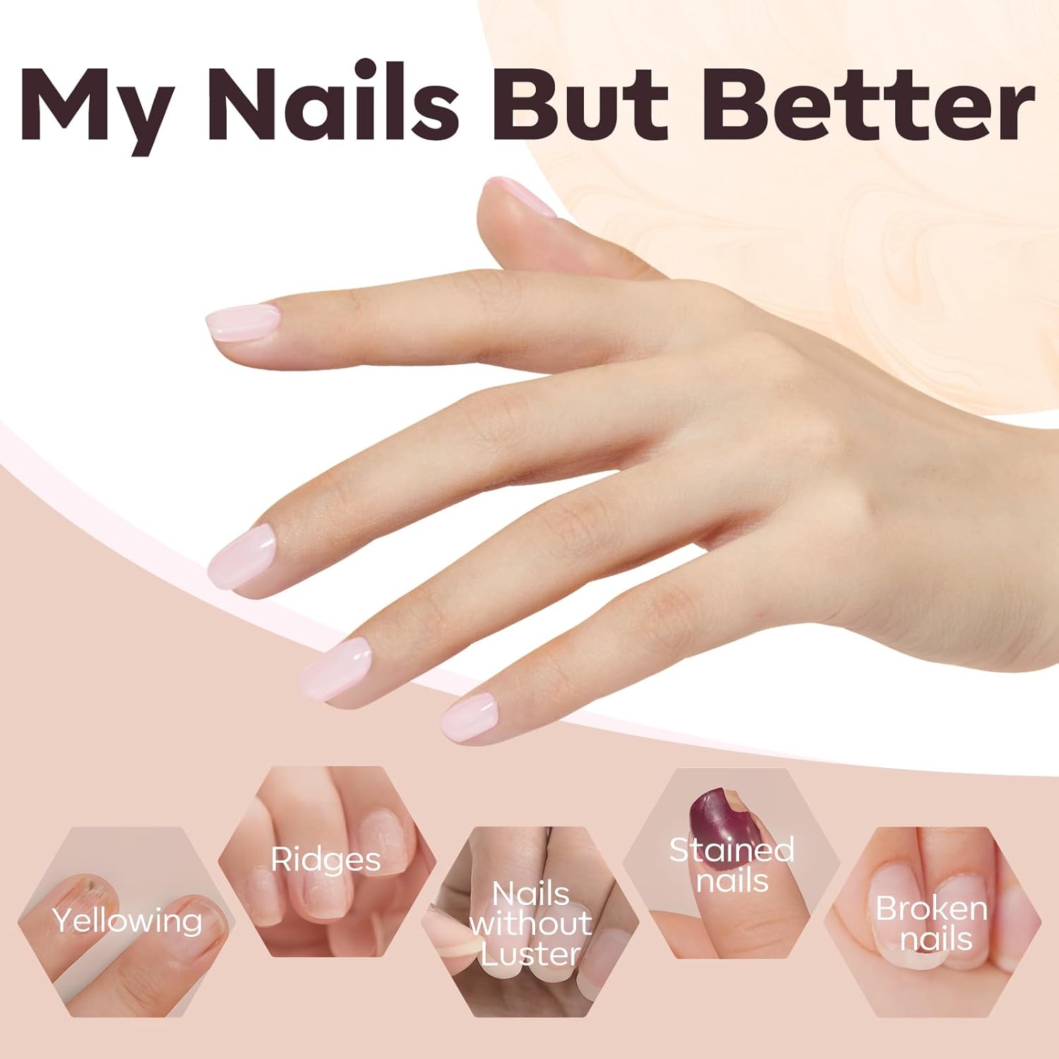 modelones_Builder_Nail_Gel_Polish_Set,_Base_Colors_Jelly_Nude_Pink_Hard_Strengthener_Rubber_Gel_Polish_8-in-One_Extension_LED_Nail_Lamp_Cured_6_Colors