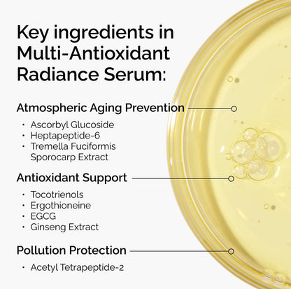 The_Ordinary_Multi-Antioxidant_Radiance_Serum,_Vitamin_C_Serum_For_Face,_Brighten_&_Protect_Skin_–_Boosts_Glow_&_Shields_Against_Environmental_Stressors,_1_Fl_Oz