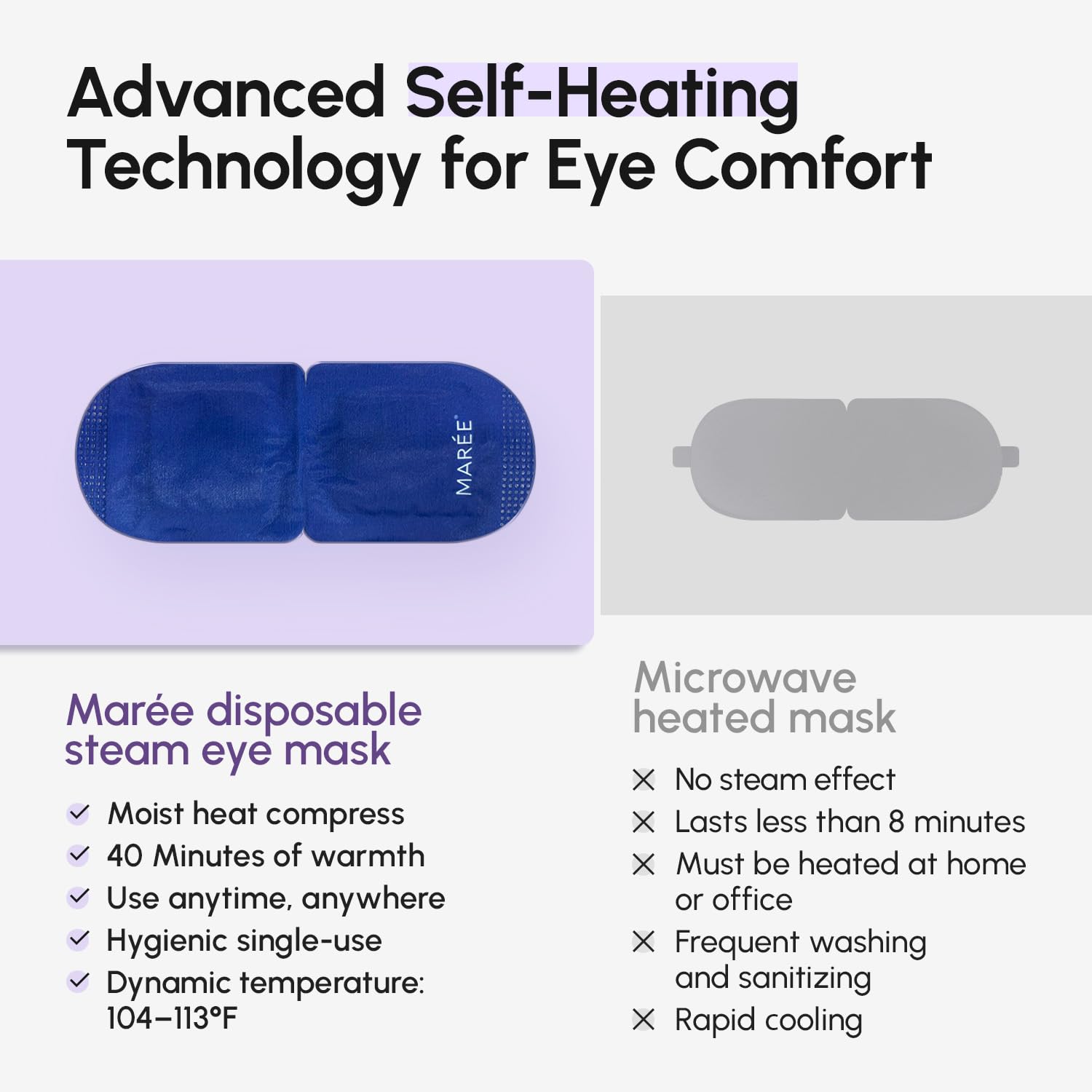 MAREE_Heated_Eye_Masks_for_Dry_Eyes_–_Steam_Eye_Mask_Disposable_–_Self_Heating_Eye_Mask_for_Puffy_Eye_–_Facial_Steamer_Alternative_for_Relaxation_–_Warm_Compress_for_Eyes_–_Spa_Gift_for_Women