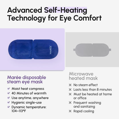 MAREE_Heated_Eye_Masks_for_Dry_Eyes_–_Steam_Eye_Mask_Disposable_–_Self_Heating_Eye_Mask_for_Puffy_Eye_–_Facial_Steamer_Alternative_for_Relaxation_–_Warm_Compress_for_Eyes_–_Spa_Gift_for_Women