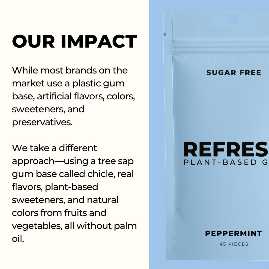 Refresh_Gum_Peppermint_–_Xylitol,_Sugar_Free_Chewing_Gum_Pouch,_Natural_Flavor_&_Organic_Ingredients_–_Aspartame_Free,_Plant-Based,_Non-GMO_–_45_Pieces
