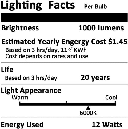 Aukora_Motion_Sensor_Light_Bulbs,_12W_(100-Watt_Equivalent)_E26_Motion_Activated_Dusk_to_Dawn_Security_Bulb_Outdoor/Indoor_for_Front_Door_Porch_Garage_Basement_Hallway_Closet(Cold_White_2_Pack)