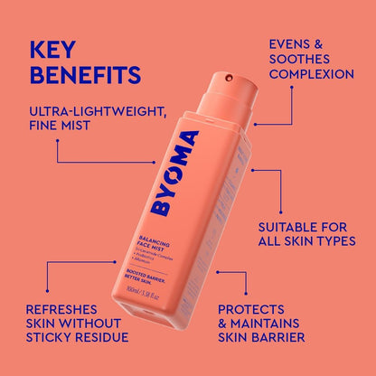 BYOMA_Balancing_Face_Mist_-_pH_Balanced_Face_Toner_with_Ceramides,_Probiotics_&_Allantoin_-_Alcohol_Free_Toner_Spray_-_Balance,_Soothe_&_Refresh_Throughout_The_Day_-_3.38_fl._oz