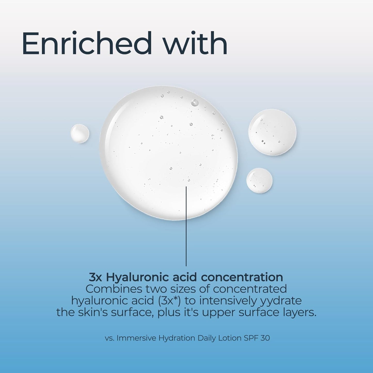 Eucerin_Immersive_Hydration_Smoothing_Face_Serum,_Ultra-Lightweight_Hyaluronic_Acid_Serum_Reduces_the_Look_of_Fine_Lines_and_Wrinkles,_1_Fl_Oz_Bottle