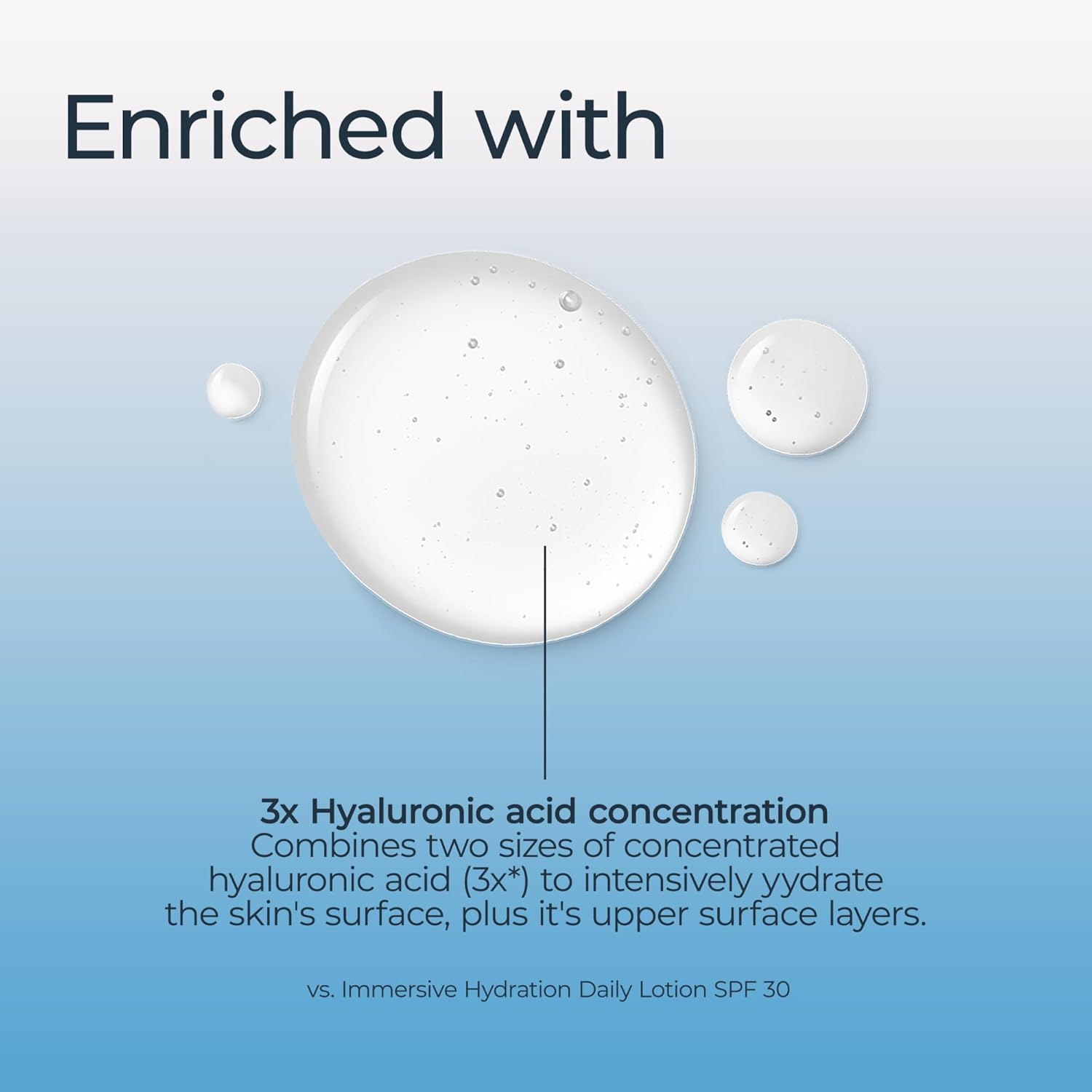 Eucerin_Immersive_Hydration_Smoothing_Face_Serum,_Ultra-Lightweight_Hyaluronic_Acid_Serum_Reduces_the_Look_of_Fine_Lines_and_Wrinkles,_1_Fl_Oz_Bottle