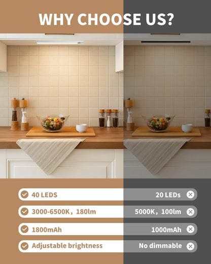 Under_Cabinet_Lighting_8/12_inch_Rechargeable_Battery_Operated_Motion_Sensor_Light_Wireless_Under_Counter_Lights_for_Kitchen,_Stairs,Hallway_(3_Pack)