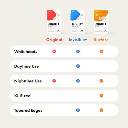 Mighty_Patch™_Invisible+_Patch_-_Daytime_Hydrocolloid_Acne_Pimple_Patches_for_Covering_Zits_and_Blemishes,_Ultra_Thin_Spot_Stickers_for_Face_and_Skin_(24_Medium_and_15_Small_Patches)