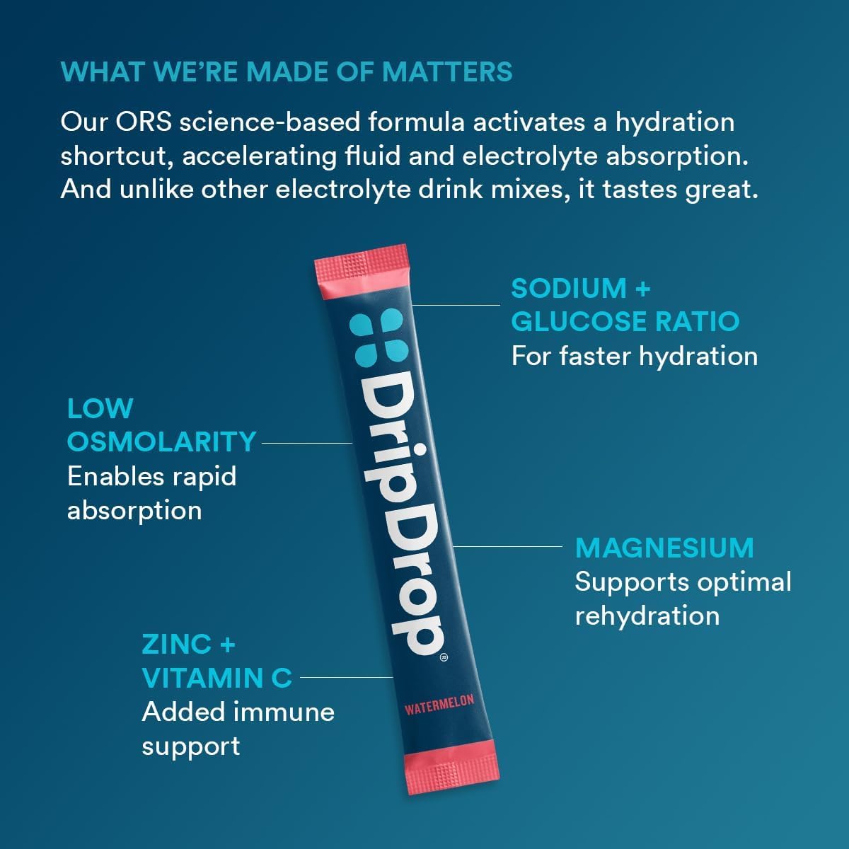 DripDrop_Hydration_Packets_-_Bold_Variety_Pack_-_Single_Serve_Electrolytes_Powder_Drink_Mix_-_Watermelon,_Berry,_Lemon,_Orange_-_Non-GMO,_Gluten_Free,_Vegan_-_16_Sticks