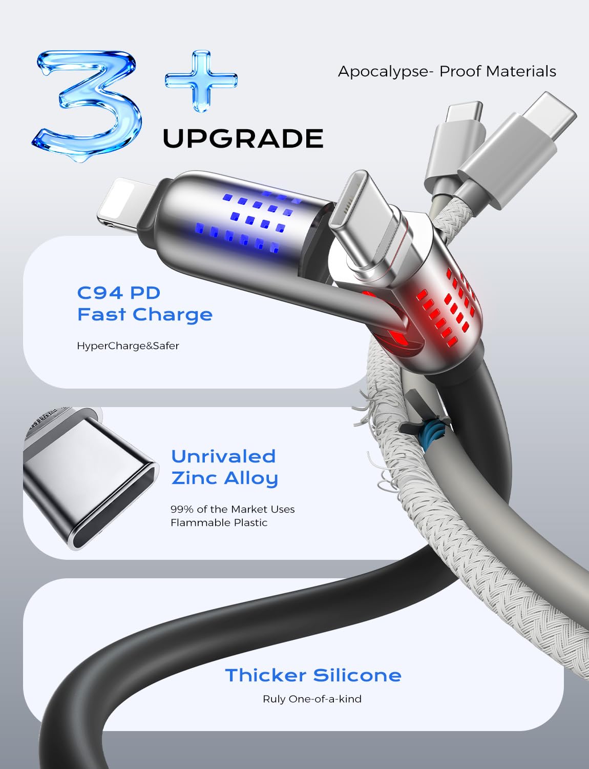 MAGIC_JOHN_240W_4_in_1_Charging_Cable,_6.6FT_USB_C_to_Lightning_Cable_[MFi_Certified],_Multi_Chargers_for_All_Devices,_Chubby_USB_A/C_to_C/Lightning_with_Light_for_iPhone/MacBook/iPad/Samsung/Switch_2