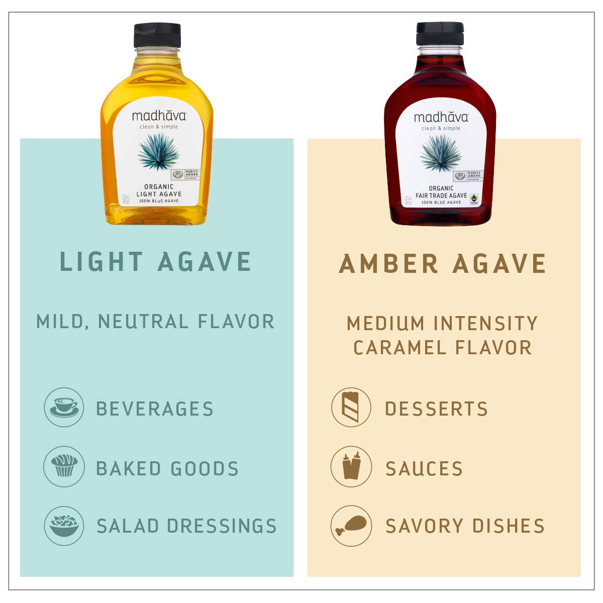 Madhava_Organic_Amber_Agave,_46_Fluid_Ounce_(Pack_of_2)