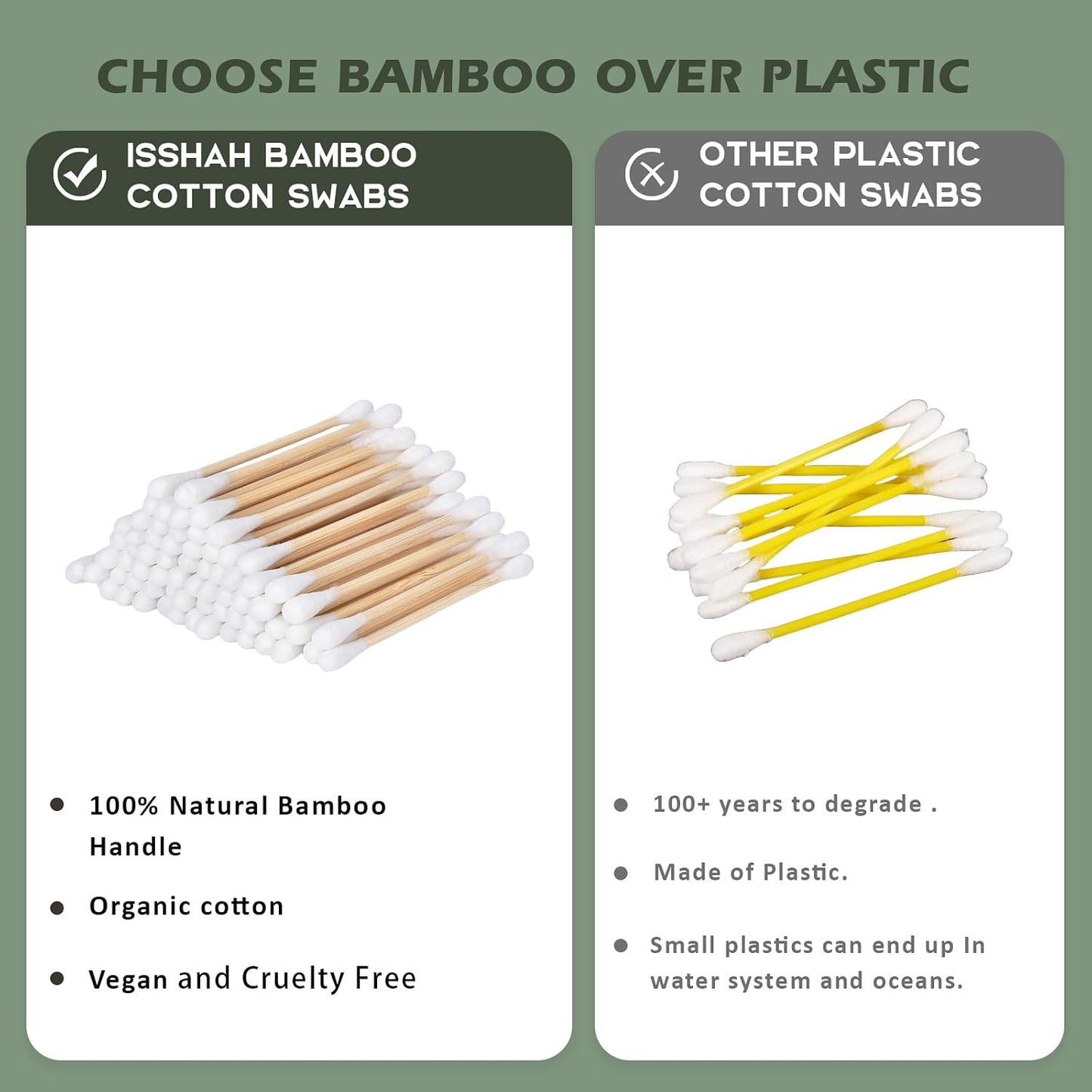 Double_Tips_Bamboo_Cotton_Swabs_-_500_Count_-_FSC_Certified_|_PETA_approved_bamboo_cotton_swabs._Plastic_free,_eco_friendly,_100%_biodegradable_organic_cotton._Double_tipped_design.