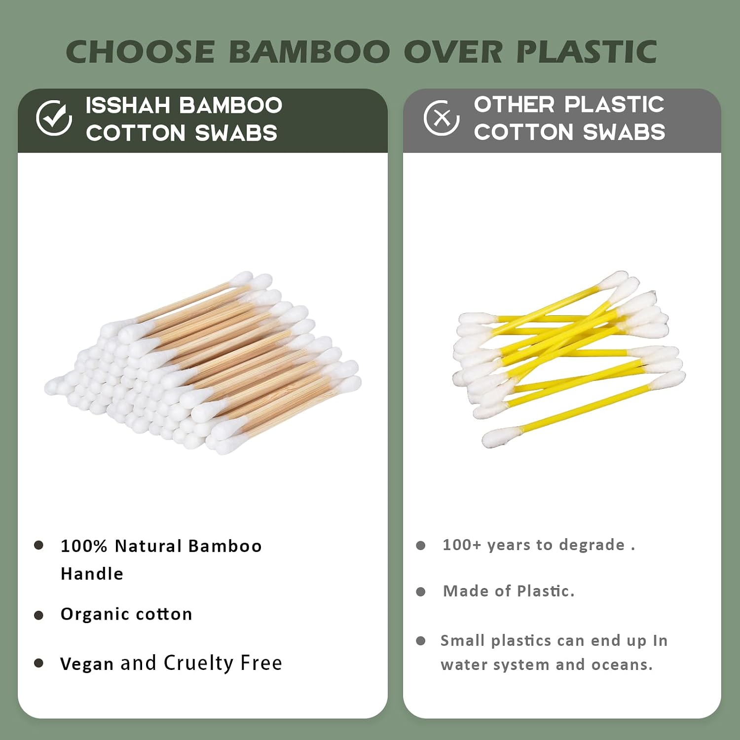 Double_Tips_Bamboo_Cotton_Swabs_-_500_Count_-_FSC_Certified_|_PETA_approved_bamboo_cotton_swabs._Plastic_free,_eco_friendly,_100%_biodegradable_organic_cotton._Double_tipped_design.
