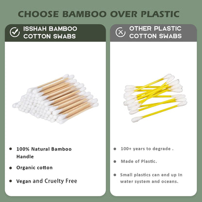Double_Tips_Bamboo_Cotton_Swabs_-_500_Count_-_FSC_Certified_|_PETA_approved_bamboo_cotton_swabs._Plastic_free,_eco_friendly,_100%_biodegradable_organic_cotton._Double_tipped_design.