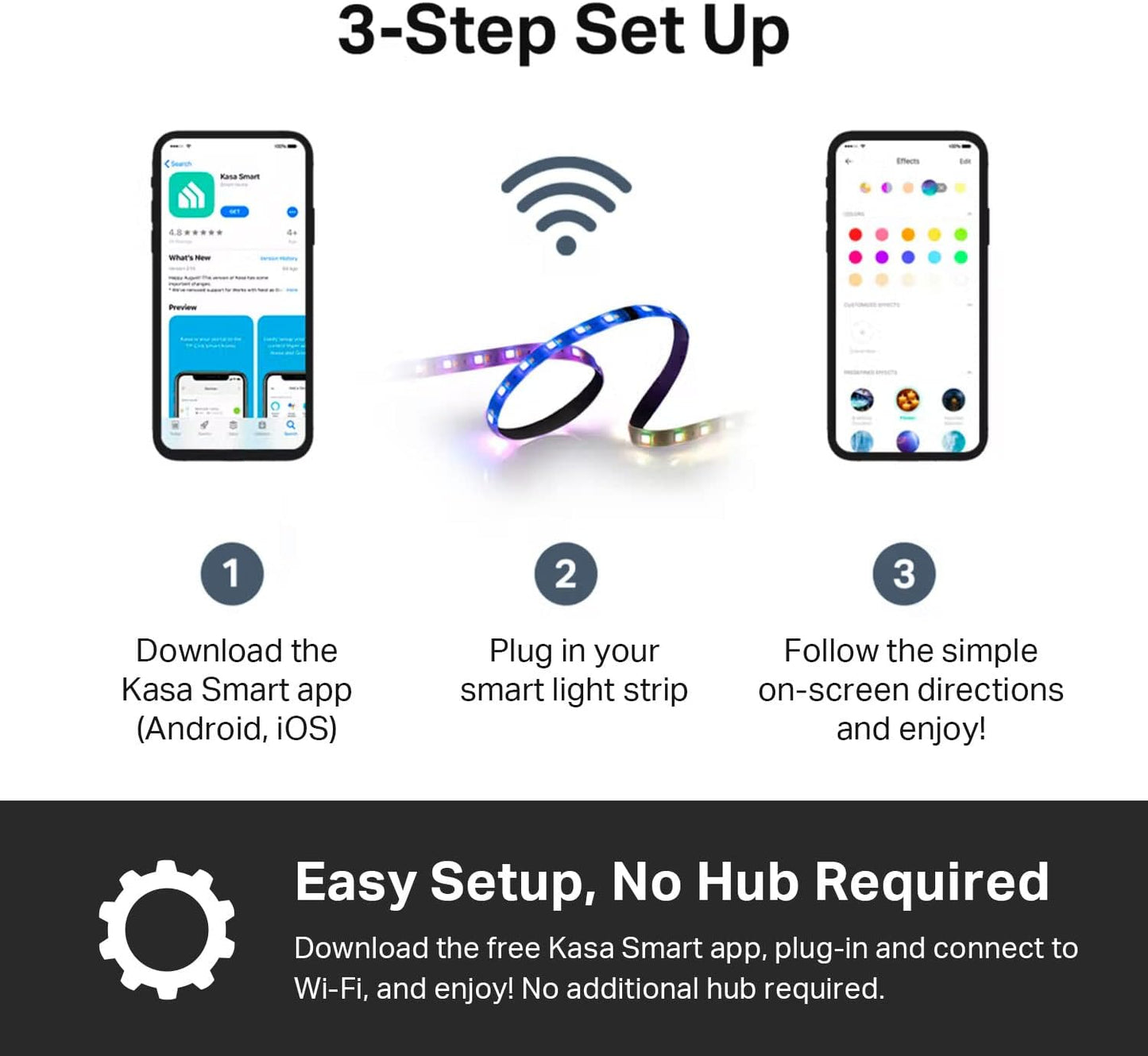 Kasa_Smart_LED_Light_Strip,_50_Color_Zones_RGBIC,_16.4ft_Wi-Fi_LED_Strip_Works_w/_Alexa,_Google_Home_&_SmartThings,_High_Brightness,_16M_Colors,_PU_Coating,_Trimmable,_2_Yr_Warranty_(KL420L5)