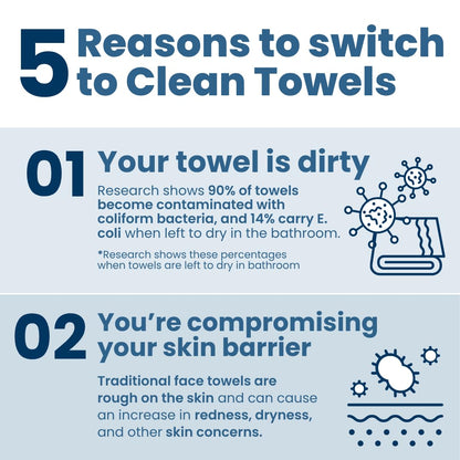 Clean_Skin_Club_Clean_Towels_XL®_Supreme,_100%_USDA_Biobased_Face_Towel,_Disposable_Face_Towelette,_Eczema_Association_Accepted,_Thicker_Textured_Dry_Wipes,_Ultra_Absorbent_&_Soft,_1_Pack,_50_Ct