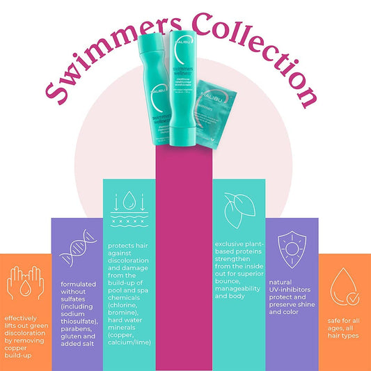 Malibu_C_Swimmers_Wellness_Shampoo_and_Conditioner_+_Hair_Mask_Summer_Essentials_Kit_-_Adults_&_Kids_Clarifying,_Moisturizing,_Shine_Restoring_Hair_Care_-_Protects_from_Pool_Chlorine_&_Copper,_6_Ct