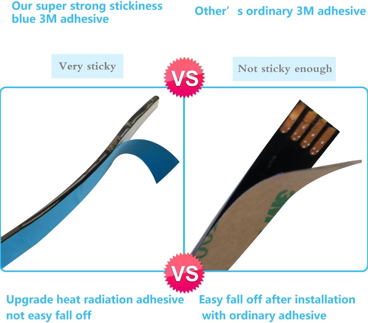 LED_TV_Backlight,SMY_USB_LED_Strip_Light,RGB_Multi-Colour_LED_Light_Strip_Kit_Waterproof_IP65,_30LED_with_Wireless_Remote_Controller_for_TV/PC/Laptop_Bias_Lighting_(3.28Ft/6.56Ft)
