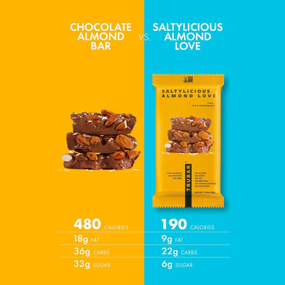 TRUBAR_Vegan_Protein_Bar,_Saltylicious_Almond_Love,_Gluten_Free,_Plant_Based,_High_Fiber,_Dairy_Free,_Low_Fat,_Non_GMO,_No_Sugar_Alcohols,_12G_Lean_Protein,_13G_Fiber,_Healthy_Snack_Bars,_1_CT