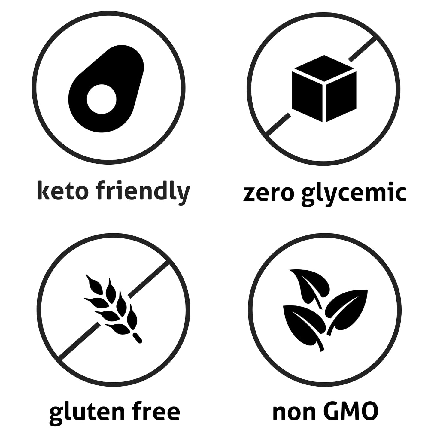 Zero_Sugar_Honey_Substitute_(Keto_Honey)_-_Natural_Sugar_Free_Honey_Alternative_With_Monk_Fruit_&_Allulose_-_Zero_Net_Carbs,_Non_GMO,_Gluten_Free,_No_Aftertaste_(11_oz)