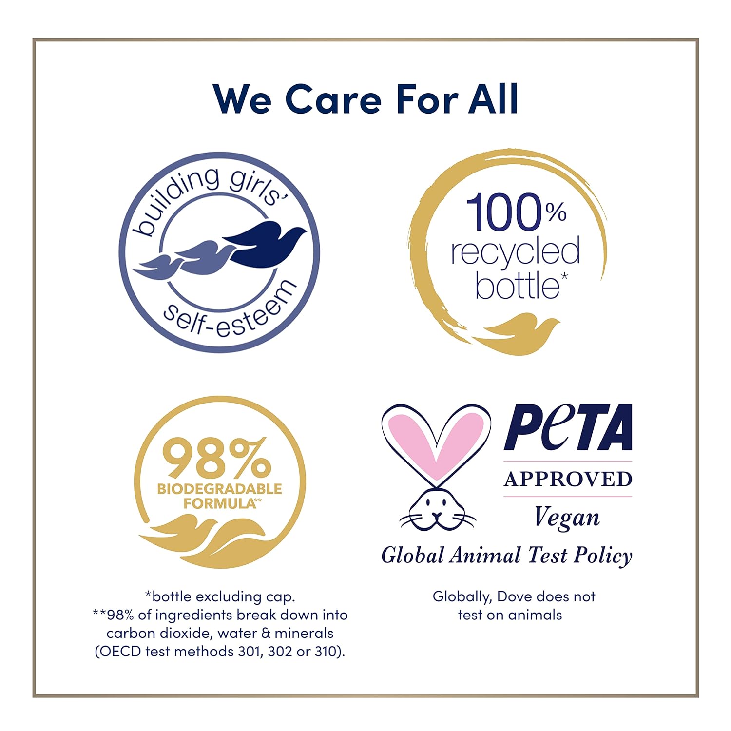 Dove_Body_Wash_with_Pump_Deep_Moisture_For_Dry_Skin_Moisturizing_Skin_Cleanser_with_24hr_Renewing_MicroMoisture_Nourishes_The_Driest_Skin_30.6_oz