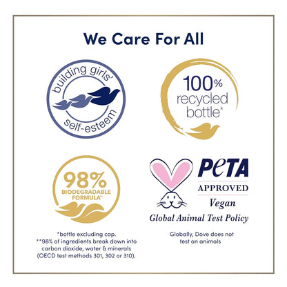 Dove_Body_Wash_with_Pump_Deep_Moisture_For_Dry_Skin_Moisturizing_Skin_Cleanser_with_24hr_Renewing_MicroMoisture_Nourishes_The_Driest_Skin_30.6_oz