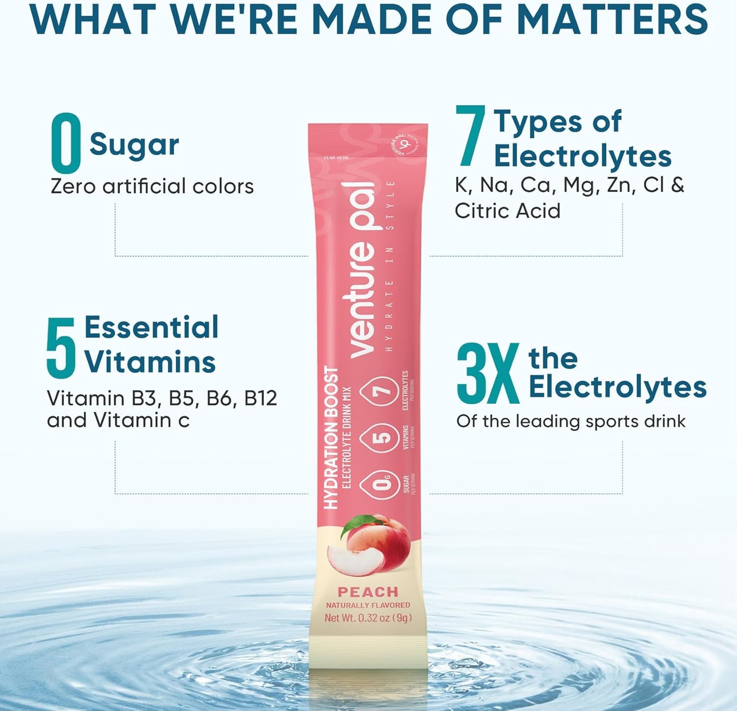 Venture_Pal_Sugar_Free_Electrolyte_Powder_Packets_-_Liquid_Daily_IV_Hydration_Packets_|_Electrolytes_Drink_Mix_with_5_Vitamins_&_7_Electrolytes_|_Keto_Friendly_|_Non-GMO_|_Certified_Vegan_|_16_Sticks
