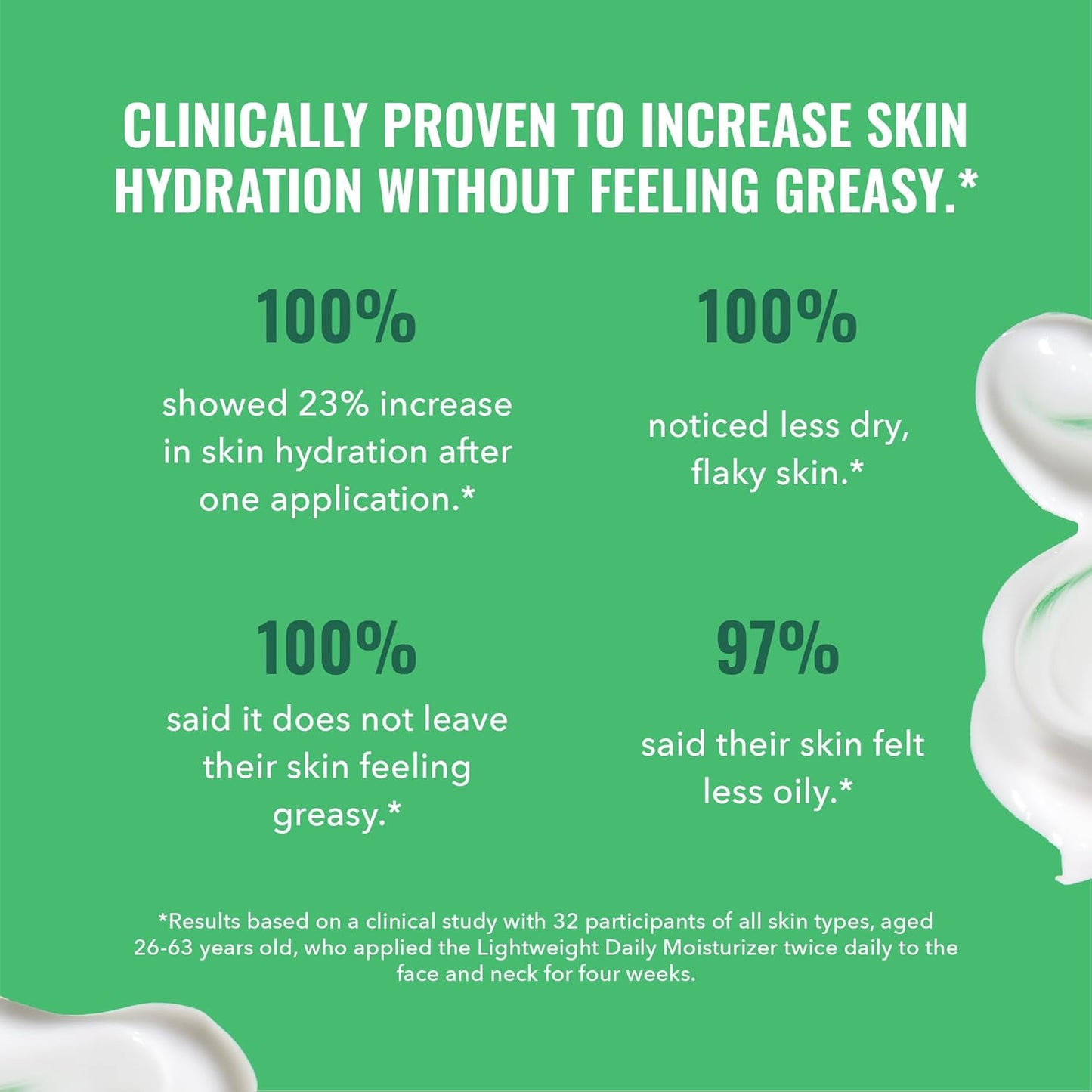 Good_Molecules_Lightweight_Daily_Moisturizer_Face_Cream_–_100_ml_/_3.38_fl_oz_-_Non-Greasy_Facial_Moisturizer_Face_Lotion_with_Shea_Butter_&_Hyaluronic_Acid