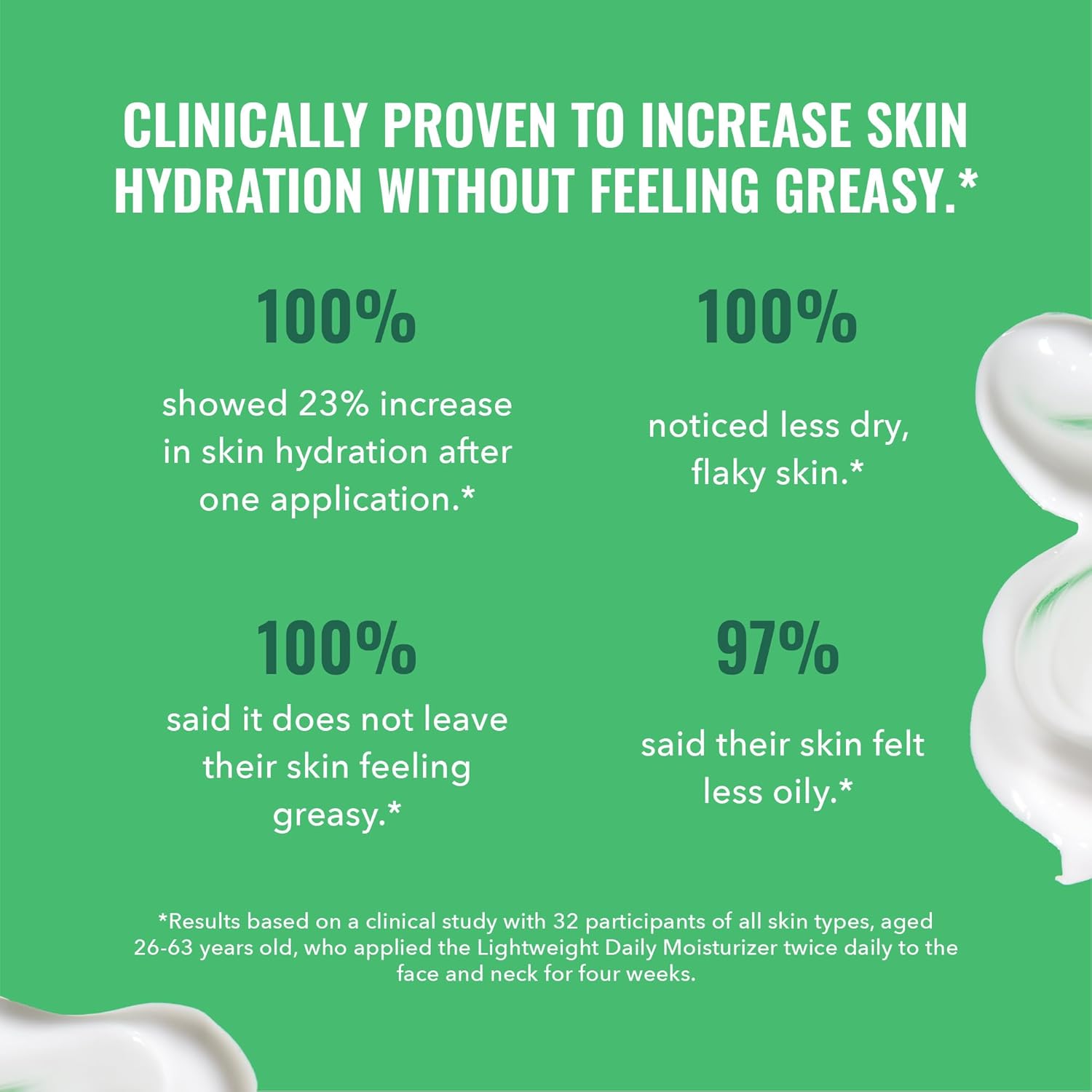 Good_Molecules_Lightweight_Daily_Moisturizer_Face_Cream_–_100_ml_/_3.38_fl_oz_-_Non-Greasy_Facial_Moisturizer_Face_Lotion_with_Shea_Butter_&_Hyaluronic_Acid
