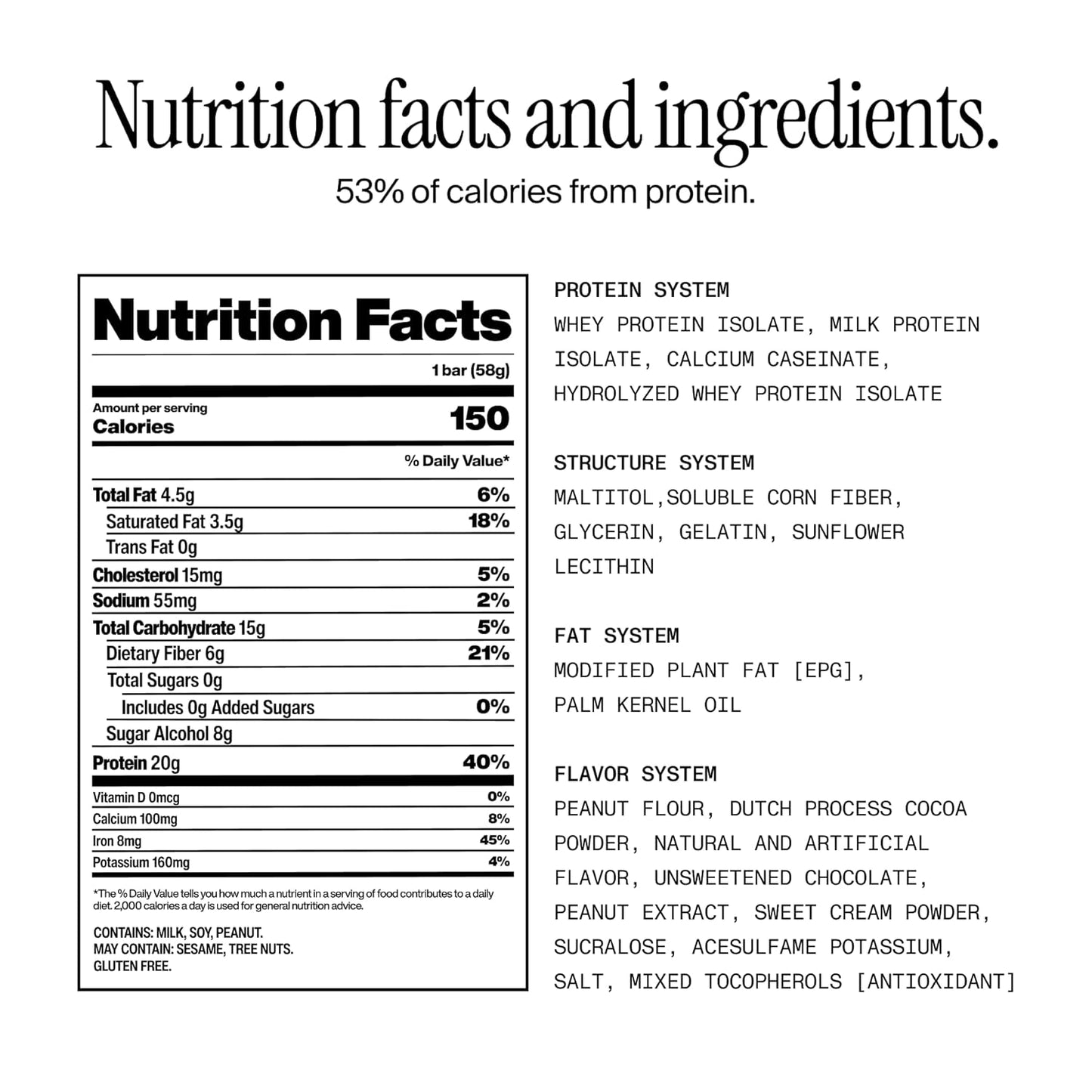 David_Bronze_High_Protein_Bars_-_Peanut_Butter_Chocolate_Crunch_Flavor_-_0g_of_Sugar,_Low_Carb,_Gluten_Free_-_20g_of_Protein,_150_Calories_-_On-The-Go_Snack,_Pack_of_12