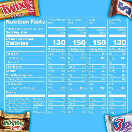 SNICKERS,_TWIX,_MILKY_WAY_&_3_MUSKETEERS_Minis_Milk_Chocolate_Bars_Variety_Pack,_Party_Size,_19.49_Oz_Bulk_Bag