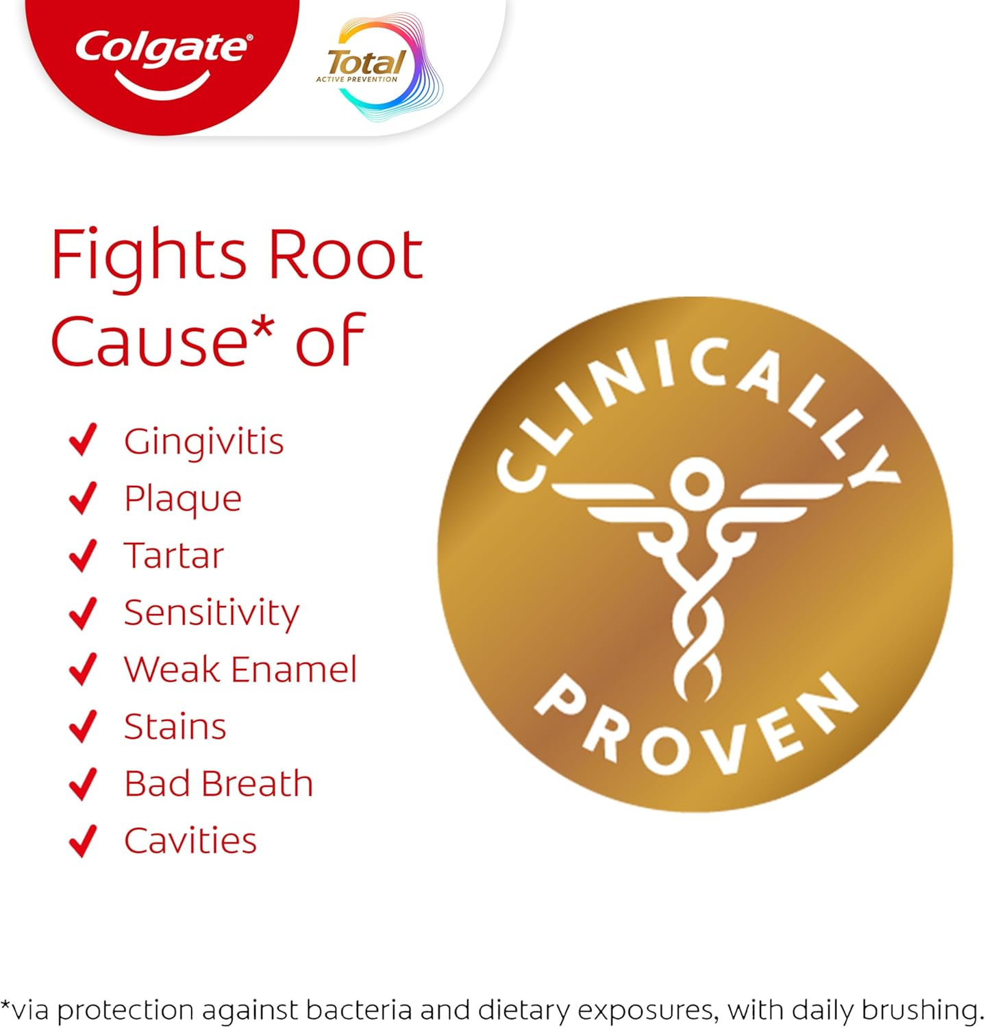 Colgate_Total_Whitening_Toothpaste_Paste,_5.1_oz,_2_Pack,_Fluoride_Antibacterial_for_Plaque,_Gingivitis,_Sensitivity,_Stain_Removal,_Clinically_Proven,_Mint