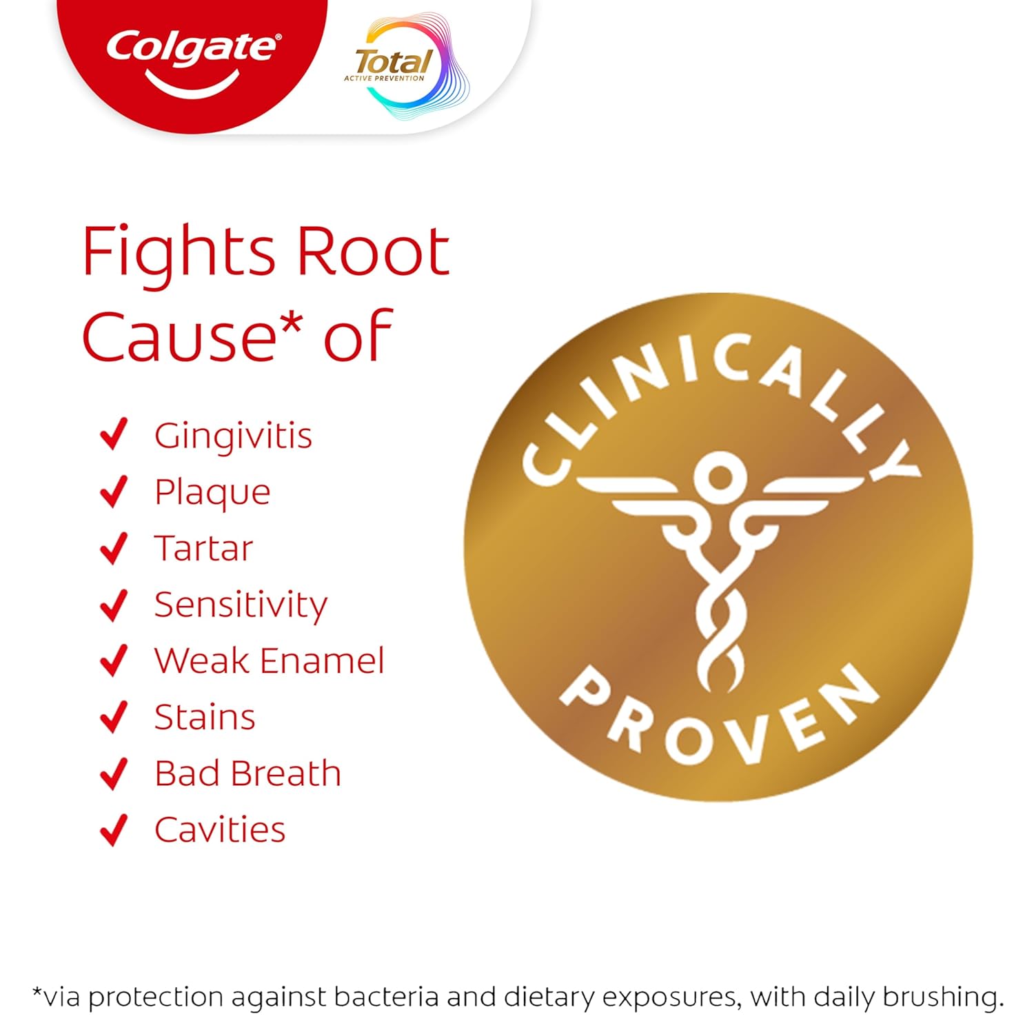 Colgate_Total_Active_Prevention_Whitening_Gel_Toothpaste_with_Fluoride,_Bulk_with_Clinically_Proven_Formula_That_Fights_Plaque_Bacteria,_Mint,_4_Pack,_5.1_oz