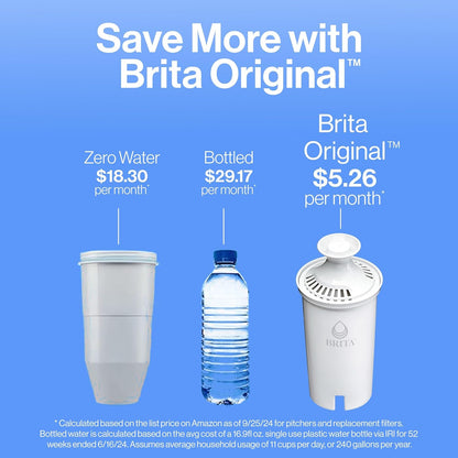 Brita_Large_Water_Filter_Pitcher_for_Tap_and_Drinking_Water_with_SmartLight_Change_Indicator,_Includes_1_Standard_Filter,_BPA-Free,_Lasts_2_Months,_10-Cup_Capacity,_Stretch_Limo_Black