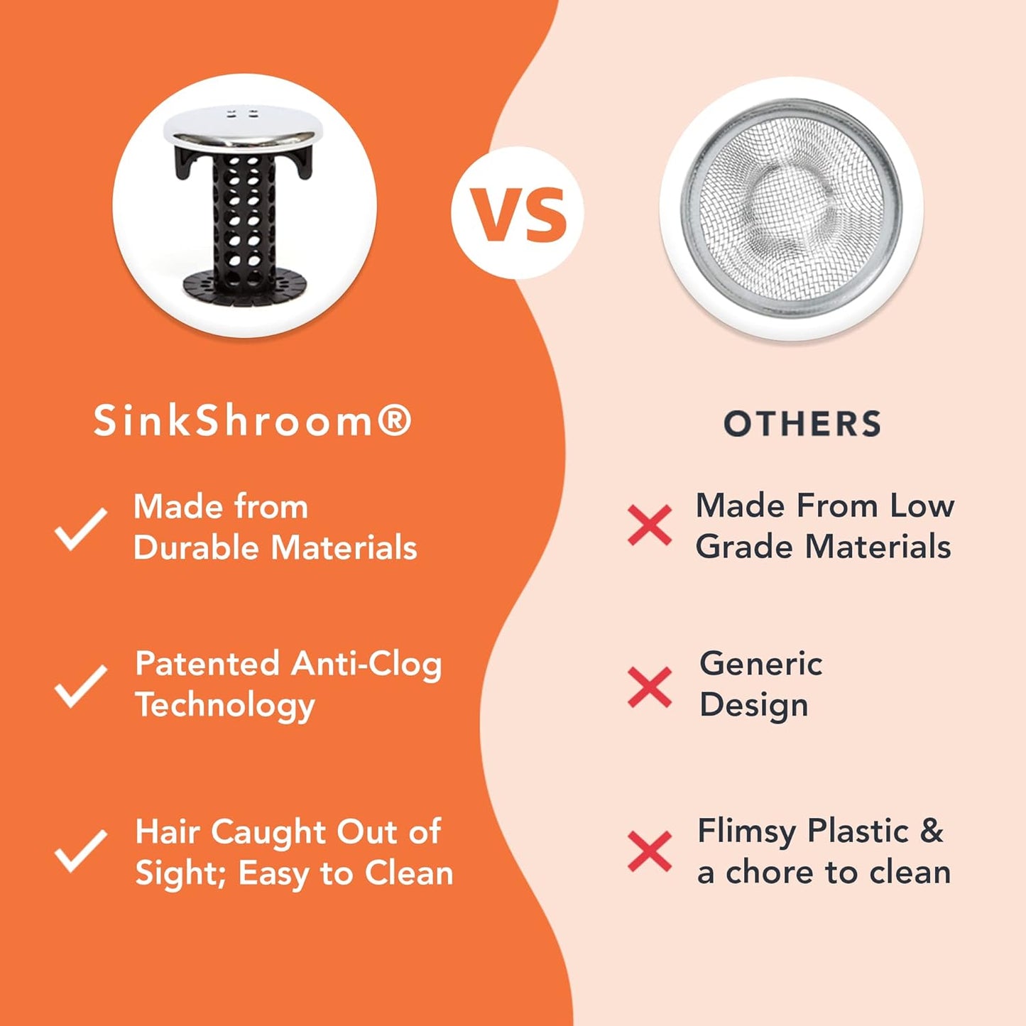 SinkShroom_Chrome_Edition_Revolutionary_Bathroom_Sink_Drain_Protector_Hair_Catcher,_Strainer,_Snare,_Black