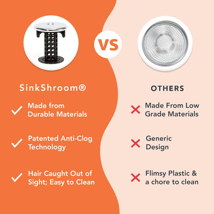 SinkShroom_Chrome_Edition_Revolutionary_Bathroom_Sink_Drain_Protector_Hair_Catcher,_Strainer,_Snare,_Black