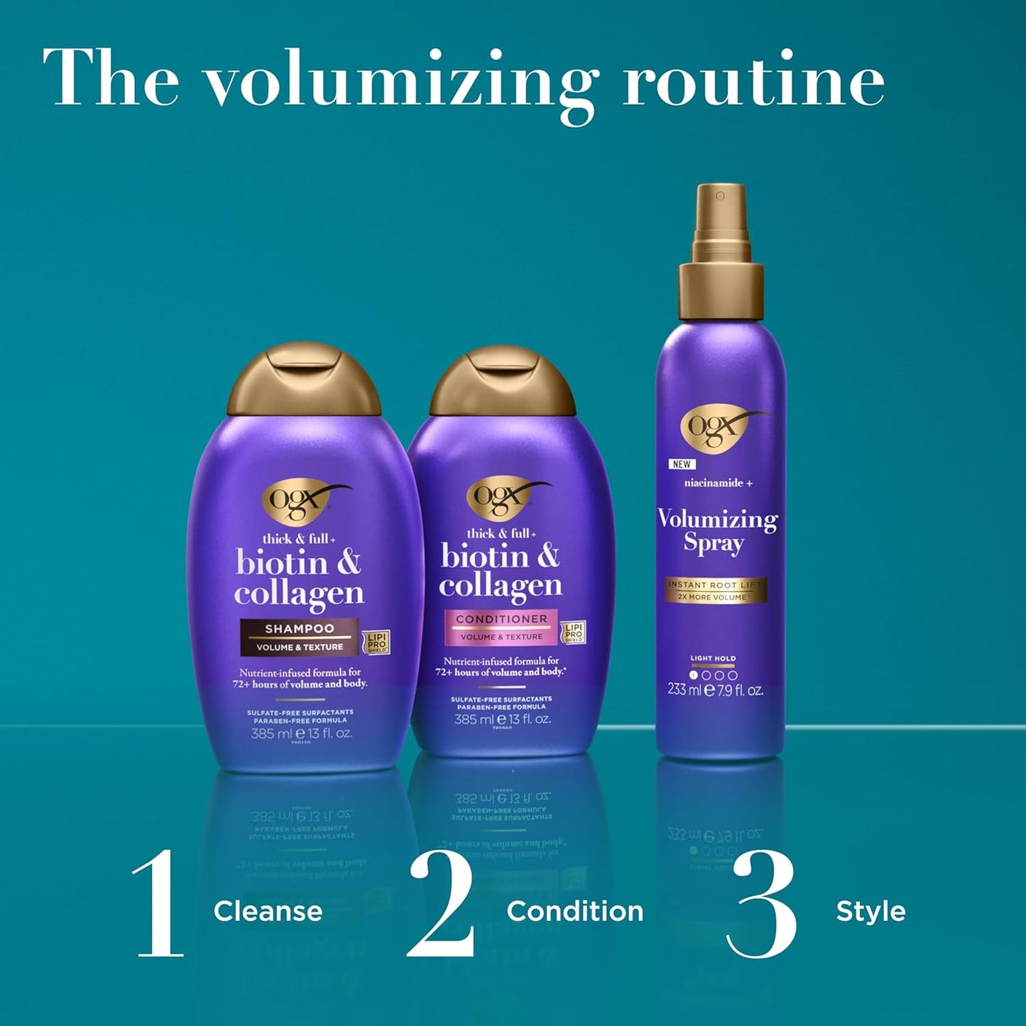 OGX_Thick_&_Full_+_Biotin_Collagen_Extra_Strength_Volumizing_Shampoo_with_Vitamin_B7_Hydrolyzed_Wheat_Protein_for_Fine_Hair._Sulfate-Free_Surfactants_Thicker,_Fuller_Hair,_13_Fl_Oz