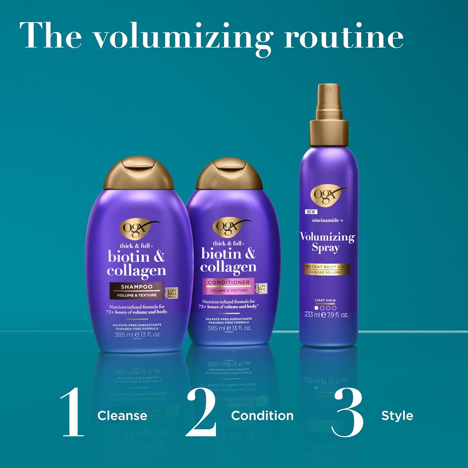 OGX_Thick_&_Full_+_Biotin_Collagen_Extra_Strength_Volumizing_Shampoo_with_Vitamin_B7_Hydrolyzed_Wheat_Protein_for_Fine_Hair._Sulfate-Free_Surfactants_Thicker,_Fuller_Hair,_13_Fl_Oz