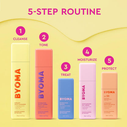 BYOMA_SPF_50_Face_Fluid_-_Ultra-Lightweight_Facial_Sunscreen_for_All_Skin_Tones_-_Luminous_Glow,_No_White_Cast_-_SPF_Moisturizer_Strengthens_Skin_Barrier_-_1.69_fl.oz