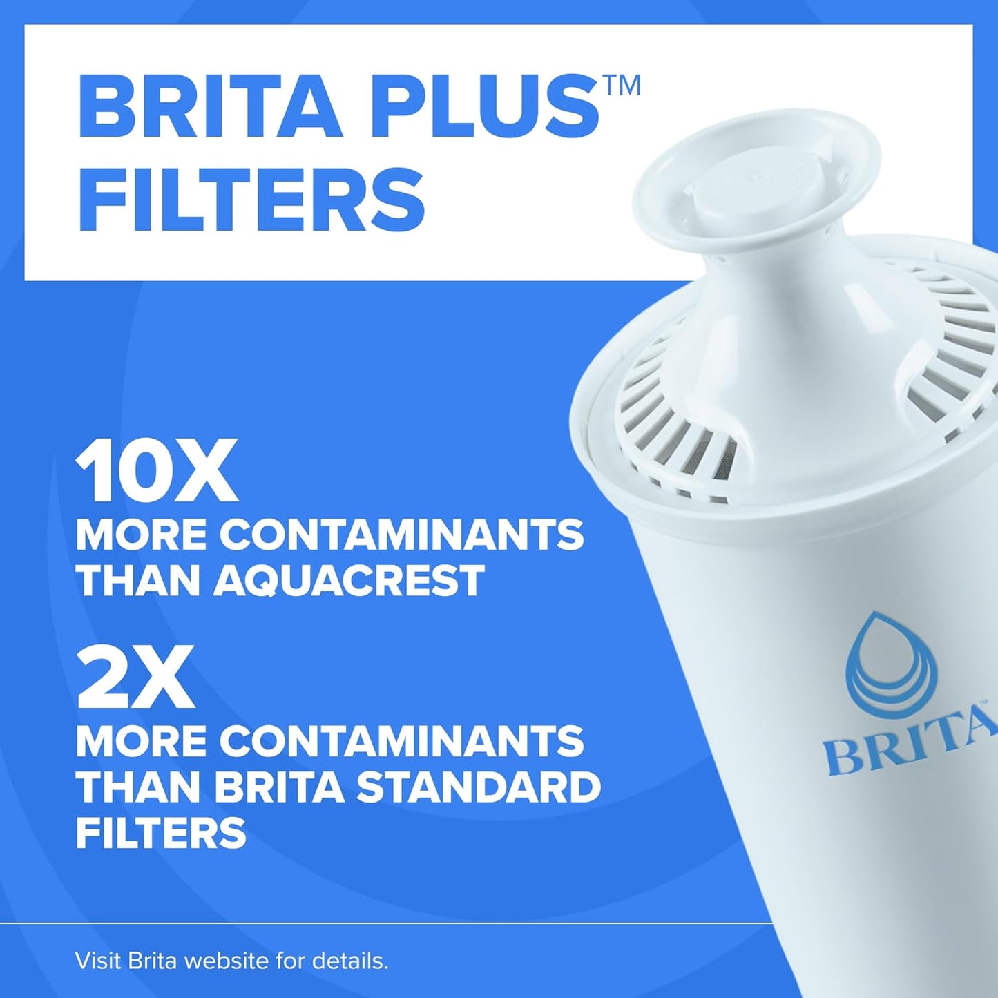 Brita_Plus_Water_Filter,_BPA-Free,_High-Density_Replacement_Filter_for_Pitchers_and_Dispensers,_Reduces_2x_Contaminants*,_Lasts_Two_Months_or_40_Gallons,_Includes_4_Filters