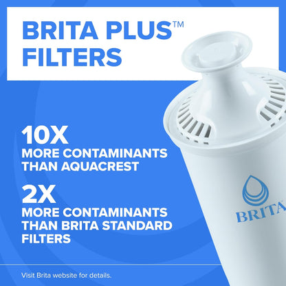 Brita_Plus_Water_Filter,_BPA-Free,_High-Density_Replacement_Filter_for_Pitchers_and_Dispensers,_Reduces_2x_Contaminants*,_Lasts_Two_Months_or_40_Gallons,_Includes_4_Filters