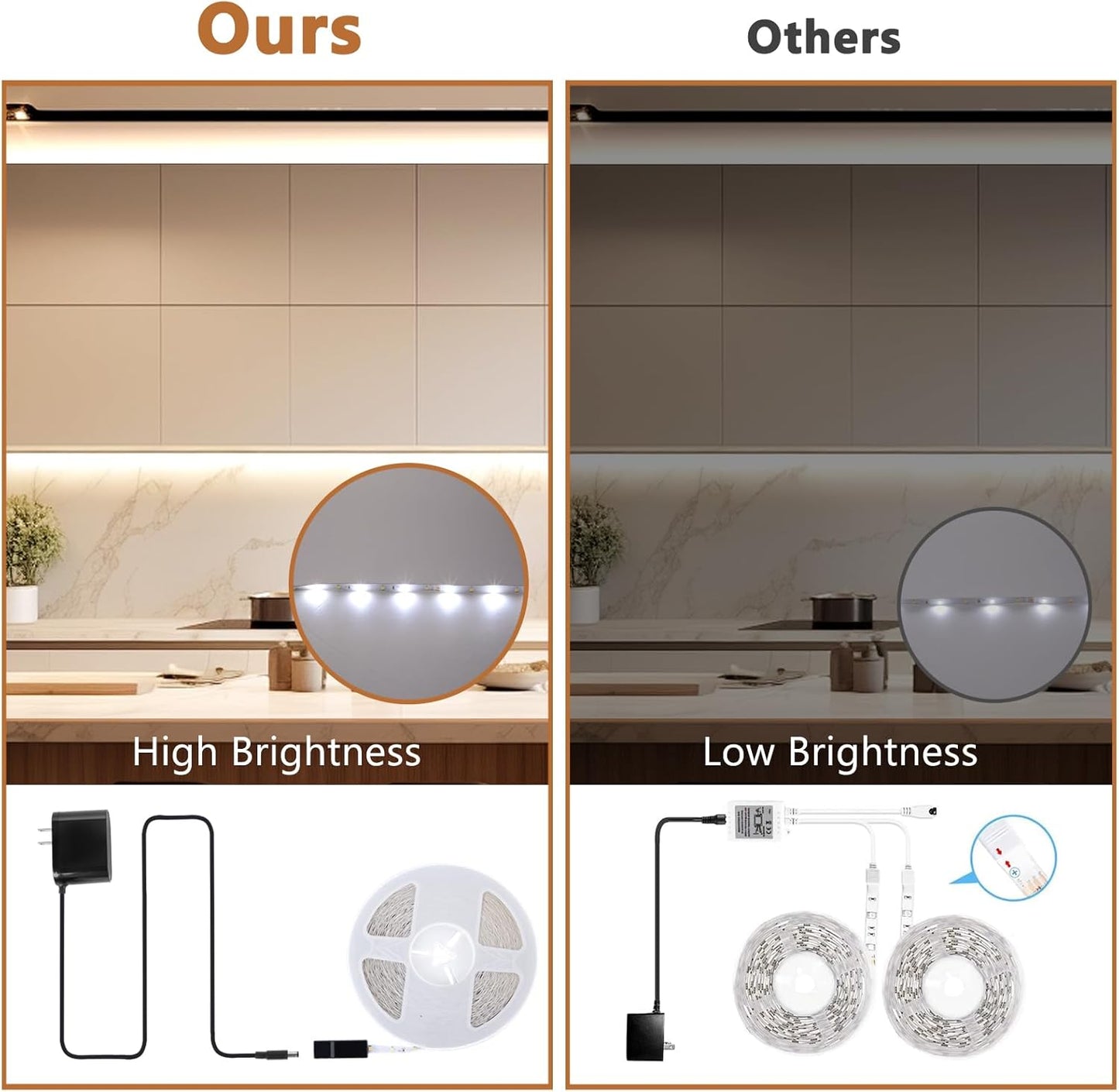 White_LED_Strip_Lights,_100ft_Dimmable_Bright_24V_Led_Tape_Light_with_Remote_and_App_Control,_2700K-6500K_White_LEDs_Lights_for_Bedroom,_Kitchen,_Ceiling