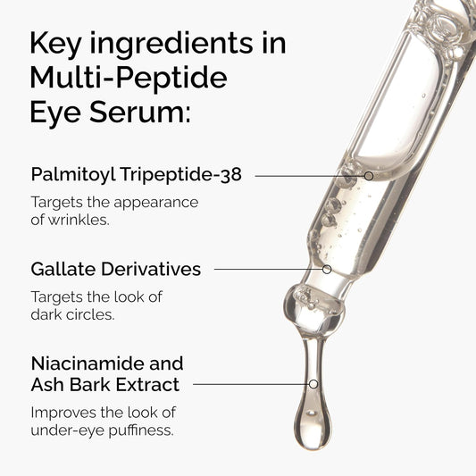 The_Ordinary_Multi-Peptide_Eye_Serum,_Anti-Aging_Formula_for_Crow’s_Feet,_Dark_Circles_&_Puffiness