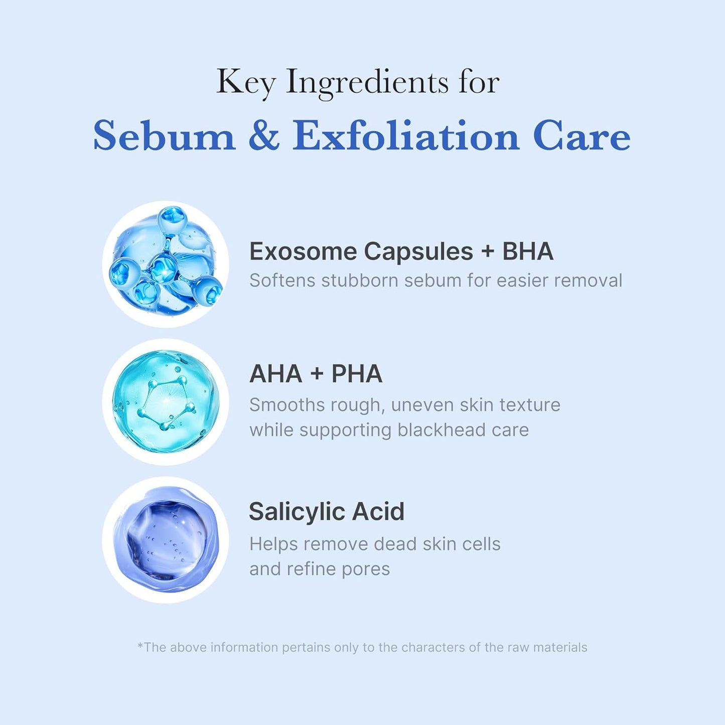 medicube_Facial_Cleanser_Zero_Pore_Capsule_Cleansing_Foam_|_Daily_Gentle_Cleanser_for_Skin_Texture,_Blackhead_&_Pore_Care_|_AHA,_BHA_&_PHA_for_Deep_Cleansing_|_Korean_Skincare,_4.23_oz