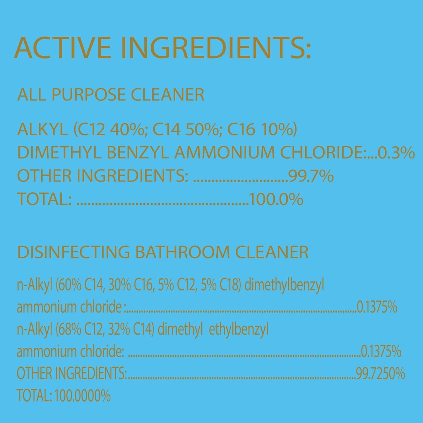Clorox_Disinfecting_All-Purpose_Cleaner_32_Oz_and_Bathroom_Cleaner,_Household_Essentials,_30_Oz,_Pack_of_3