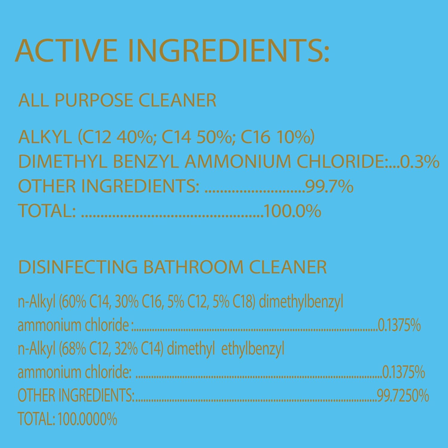 Clorox_Disinfecting_All-Purpose_Cleaner_32_Oz_and_Bathroom_Cleaner,_Household_Essentials,_30_Oz,_Pack_of_3