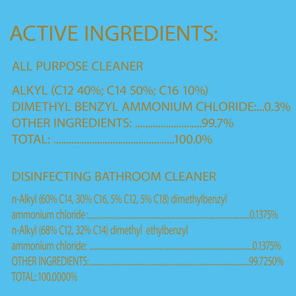 Clorox_Disinfecting_All-Purpose_Cleaner_32_Oz_and_Bathroom_Cleaner,_Household_Essentials,_30_Oz,_Pack_of_3