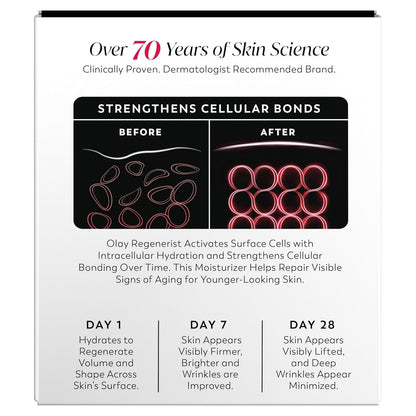 Olay_Face_Moisturizer,_Regenerist_Micro-Sculpting_Facial_Cream_for_Women_-_Anti-Aging,_Anti-Wrinkle,_Firming_Skin_Care_-_Triple_Collagen_Cream,_Peptide_Moisturizer,_Hyaluronic_Acid,_Niacinamide,_1.7oz