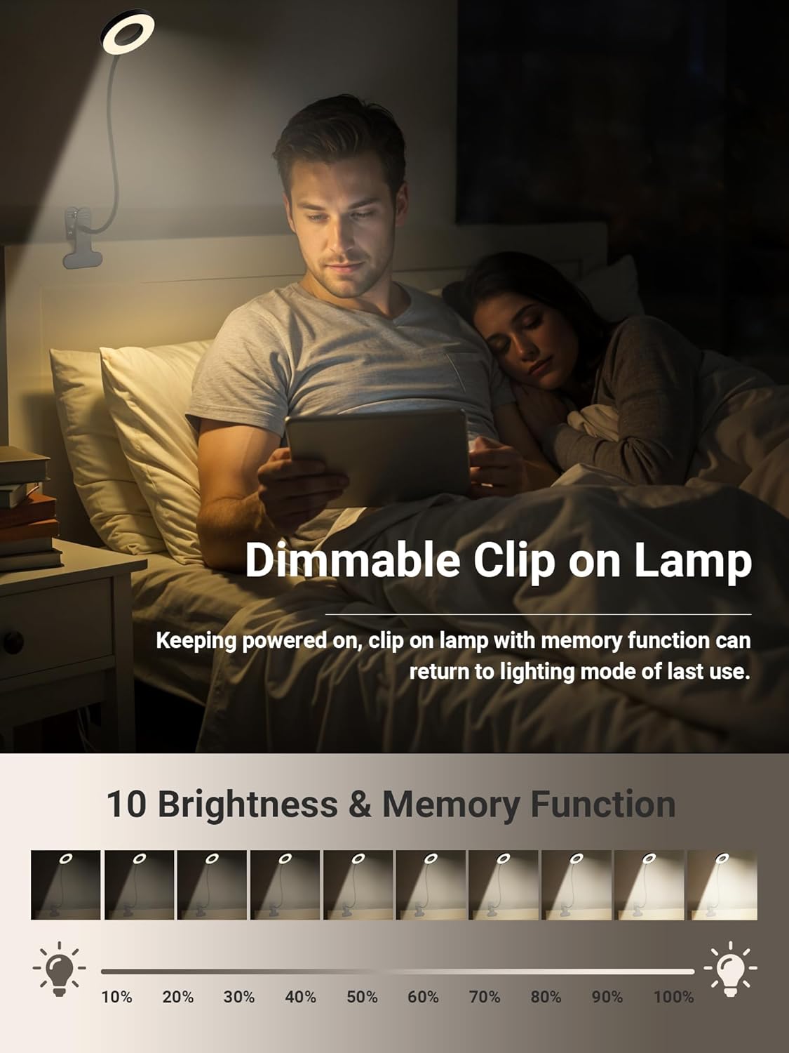 Clip_on_Lamp,5_Colors+10_Brightness_LED_Desk_Lamp_with_Clamp,550lm_Bright_Clip_on_Light_for_Bed_Headboard/Bedside_Table,360°Adjustable_Reading_Light_for_Bed,Desk_Lights_for_Home_Office_Study_[Adapter]