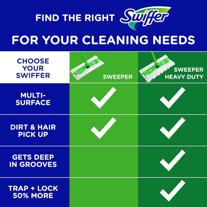 Swiffer_Sweep_+_Mop,_Dry_Pads_Refill,_Floor_Cleaner_for_Dirt,_Dust,_Hair,_Cleaning_Cloths_for_Mopping_Home,_Bathroom,_Kitchen,_Dust_Mop,_Floor_Duster,_Lavender,_52ct